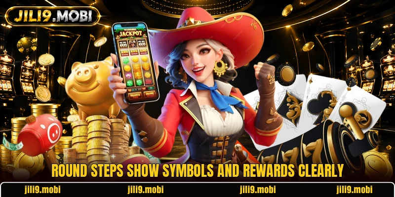 Round steps show symbols and rewards clearly